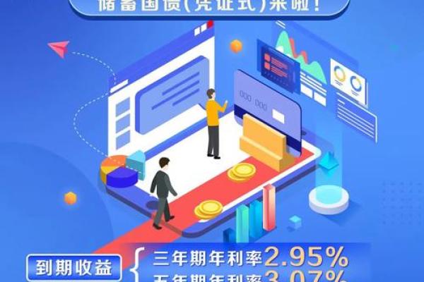 国有企业是否可以购买理财产品