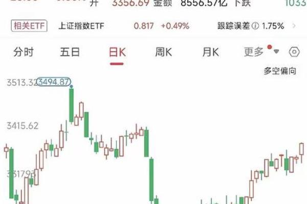 恒生指数是海外指数吗