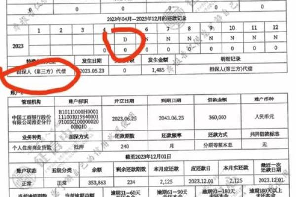 征信贷款不良记录多久消除