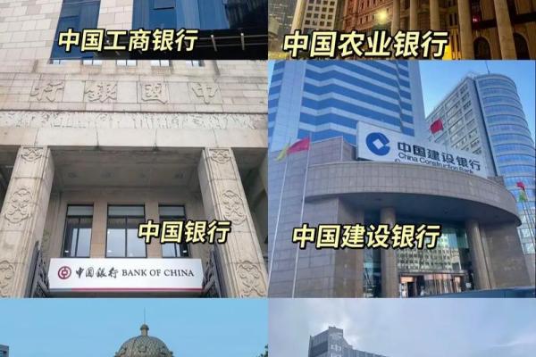 中国六大银行是哪六个