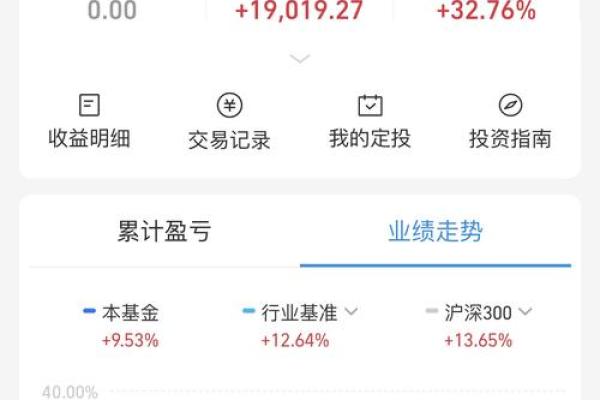 理财能赚多少