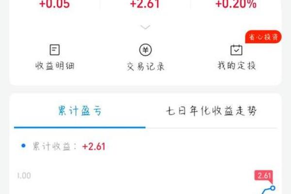 理财能赚多少