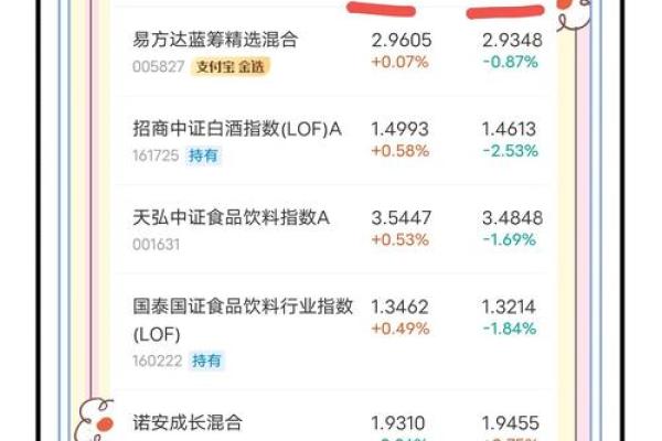 每天的净值怎么计算方法