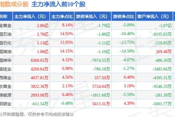 中金转债是什么股票