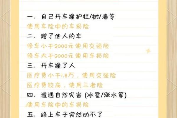 自己蹭车如何走保险