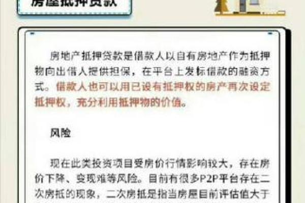 微博等待借款授权要多久