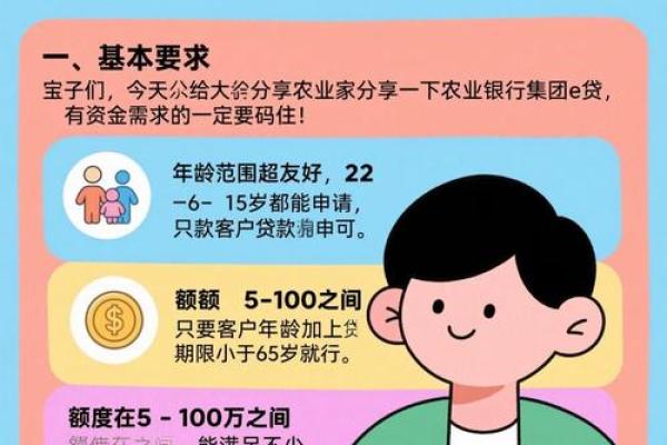 农行个人创业担保贷款是什么