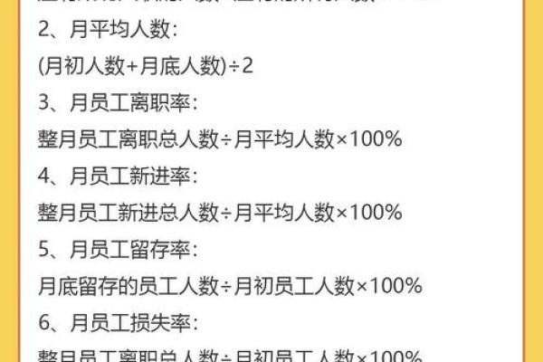年度离职率怎么计算