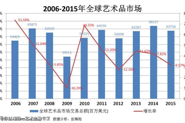 什么是一级半市场