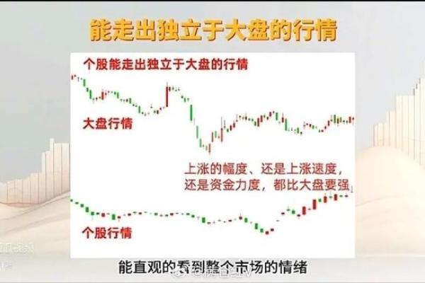 投股票在哪里投