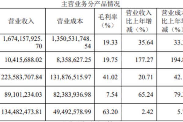 清源股份是个什么公司