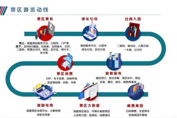 银联商务是干什么的