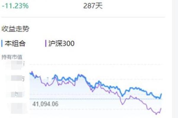 债基收益怎么计算