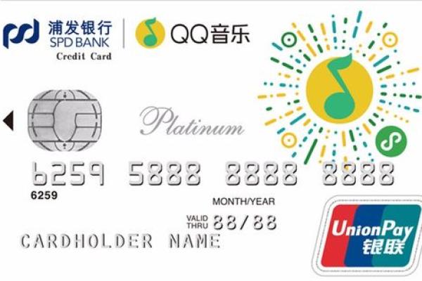 腾讯联名信用卡年费多少