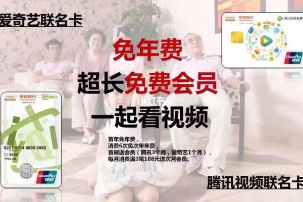 腾讯联名信用卡年费多少
