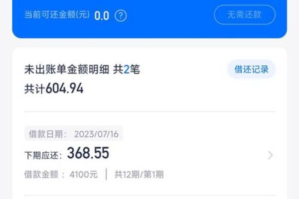 哪里能借到钱