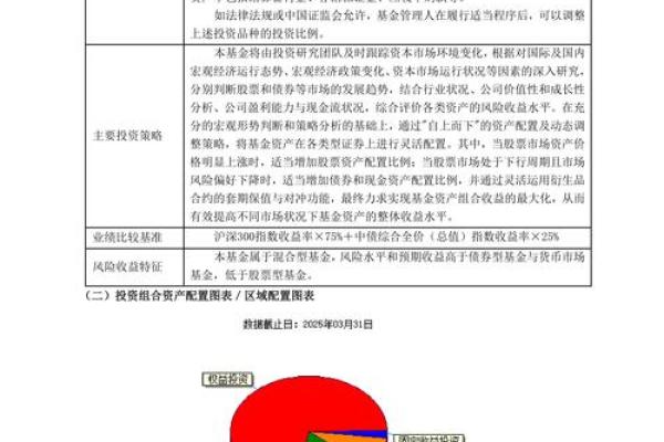 混合类基金的股票比例