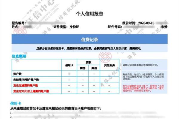 花呗不还上征信吗