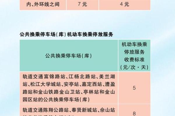 市价是什么意思
