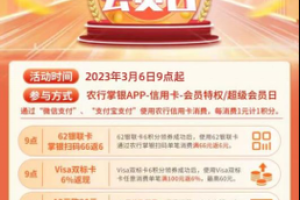 农业银行信用卡车贷流程