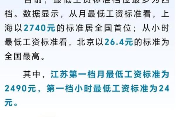 山东最低工资标准2018