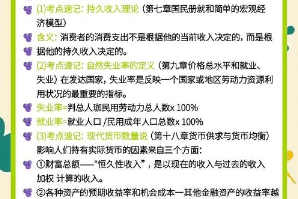 经济学ar是什么意思