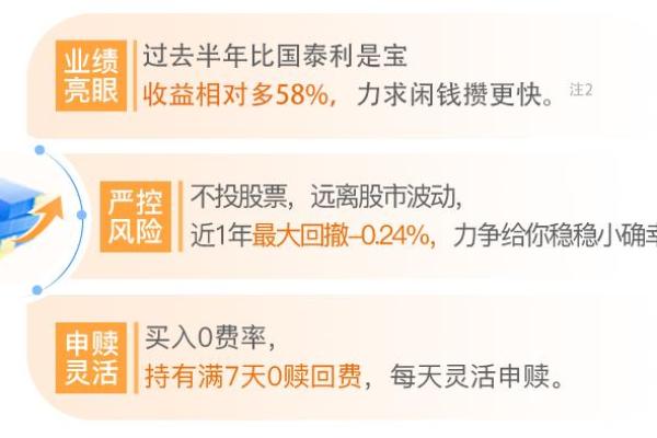 余额宝国泰利能提现吗
