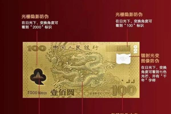 金钞是纯金吗