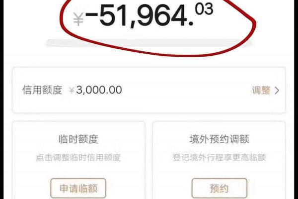 平安信用卡降额