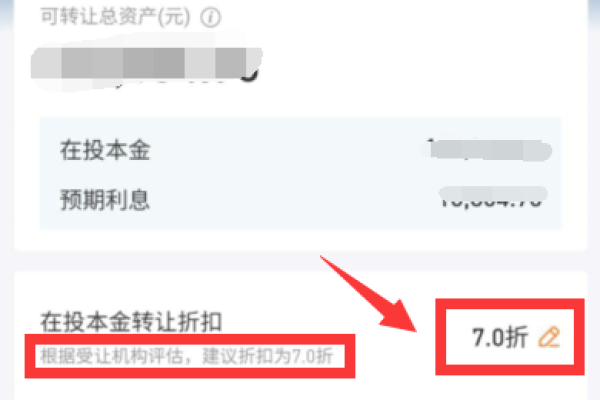 人人贷怎么转让